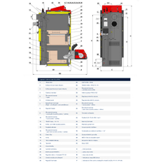 Kotel zplynovací více palivový Atmos Kombi DC18SP, pravý