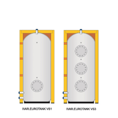 Ohřívač vody zásobníkový pro přípravu TV - s možností instalace topných vložek - 749l IVAR.EUROTANK VS3 800