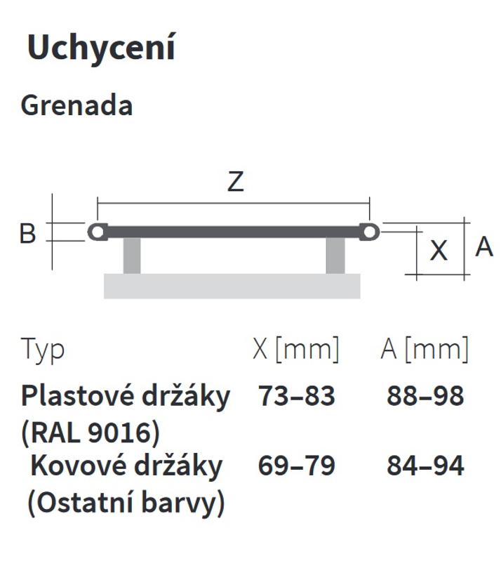 Těleso koupelnové trubkové Isan Grenada 1535 x 750 mm, 1002 W, klasické připojení, sněhově bílá RAL 9016