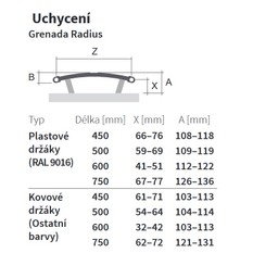 Těleso koupelnové trubkové Isan Grenada Radius 1775 x 750 mm, 1163 W, klasické připojení, sněhově bílá RAL 9016