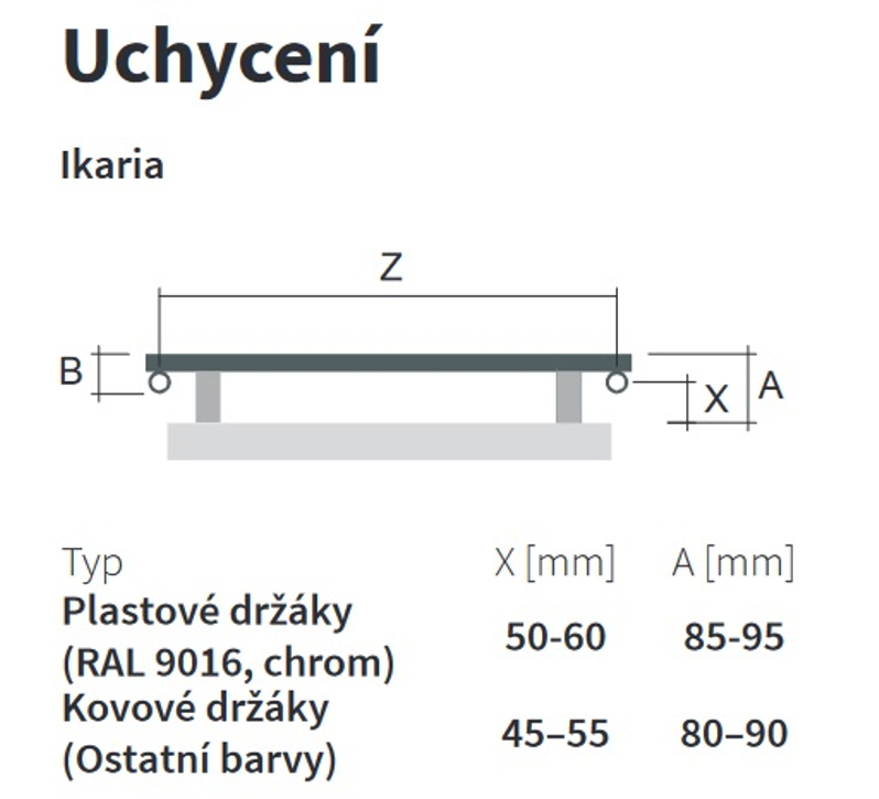 Těleso koupelnové trubkové Isan Ikaria 732 x 600 mm, 389 W, elektrické s regulátorem Mini PW, sněhově bílá RAL 9016