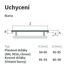 Těleso koupelnové trubkové Isan Ikaria 1212 x 600 mm, 663 W, elektrické s regulátorem Mini PW, chrom