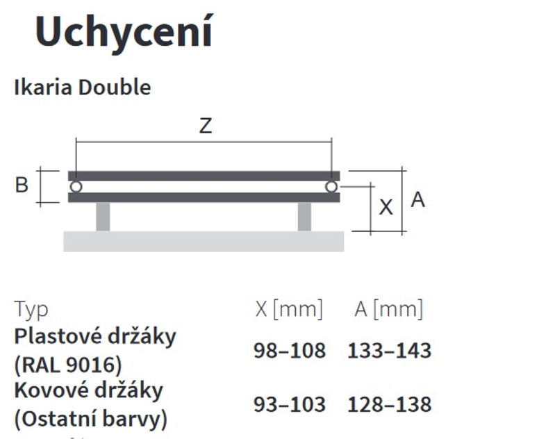 Těleso koupelnové trubkové Isan Ikaria Double 732 x 600 mm, 591 W, elektrické s regulátorem Mini PW, sněhově bílá RAL 9016