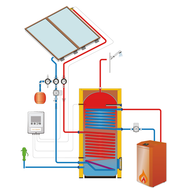 Solární KIT pro ohřev TV s rámovými kolektory IVAR.SOLAR 210 M5 - šikmý plech *AS* IVAR.KIT SOLAR 2R-300