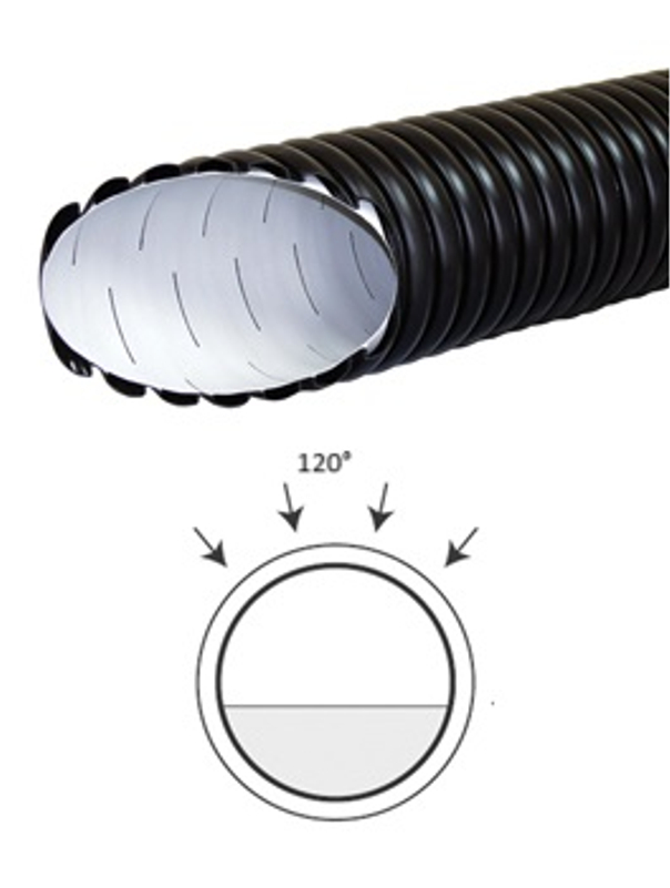 Trubka drenážní korugovaná Wavin PP X-Stream SN8 perforovaná 120° DN 200 x 1,5 x 6000 mm , černá