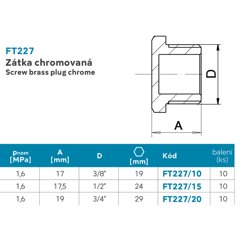 Zátka chromovaná 3/8˝