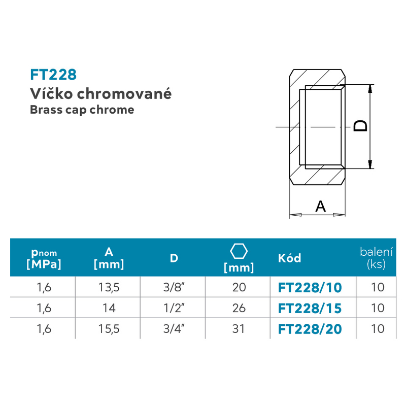 Víčko chromované 3/8˝