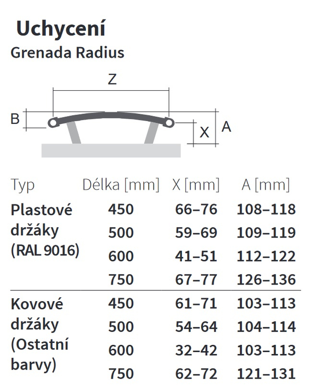 Těleso koupelnové trubkové Isan Grenada Radius 1775 x 500 mm, 804 W, středové připojení s krytkou, sněhově bílá RAL 9016