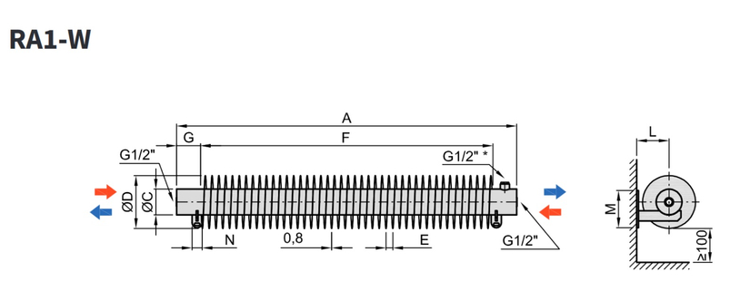 Radiátor žebrový Isan Spiral RA1 32 x 92 x 2500 mm, 925 W, na zeď, bílá