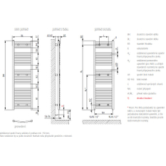 Koupelnové trubkové těleso Kermi B20-R prohnuté, boční připojení, 1502 x 890 mm, bílé