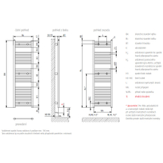 Koupelnové trubkové těleso Kermi B20-S rovné, boční připojení, 764 x 890 mm, bílé