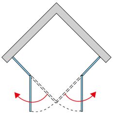 Dvoudílné křídlové dveře Ronal Pur s L - kováním levé / 1 strana rohového vstupu Atyp na zaměření 750 - 1200 x 2000 mm, chrom/sklo čiré