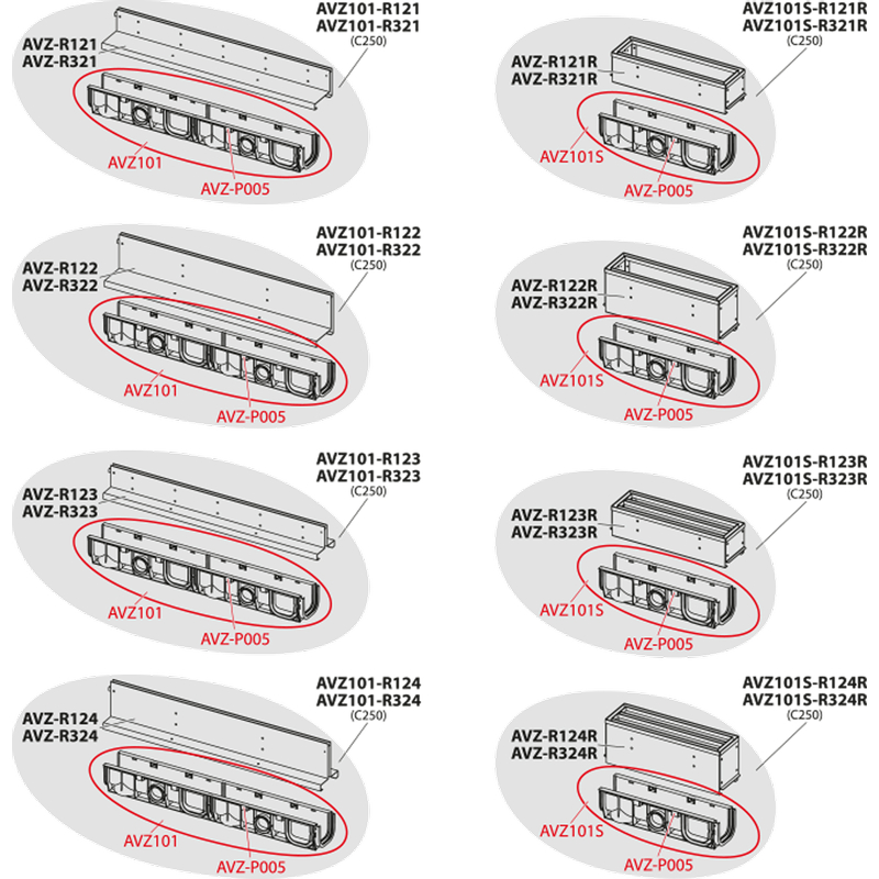 Venkovní žlab Alcadrain (Alcaplast) štěrbinový s asymetrickým nástavcem 160 mm, nerez AVZ101-R322