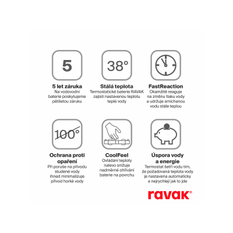 Termostatická sprchová nástěnná baterie Ravak 10° TD 033.00CR bez sprchového setu, chrom