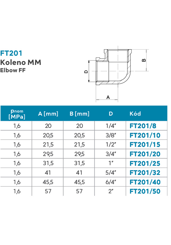 Koleno MM 1/2˝