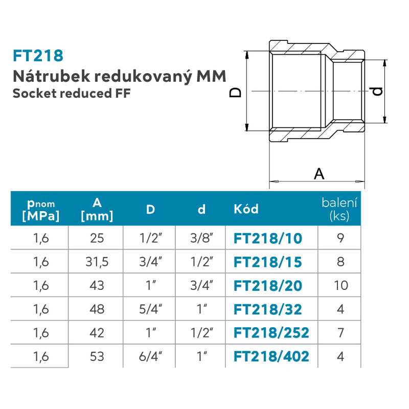 Nátrubek redukovaný 3/4˝x1/2˝