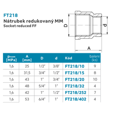 Nátrubek redukovaný 3/4˝x1/2˝