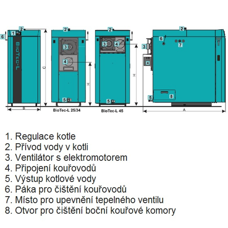 Kotel ocelový teplovodní na dřevo Centrometal BioTec-L 25 kW