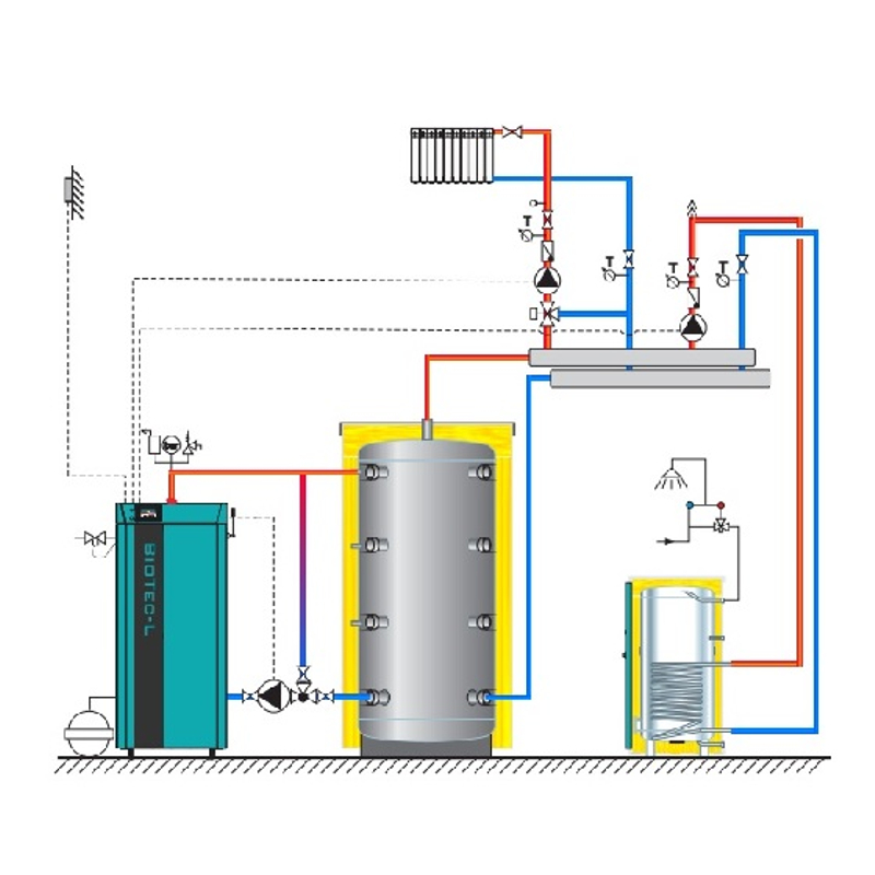 Kotel ocelový teplovodní na dřevo Centrometal BioTec-L 25 kW