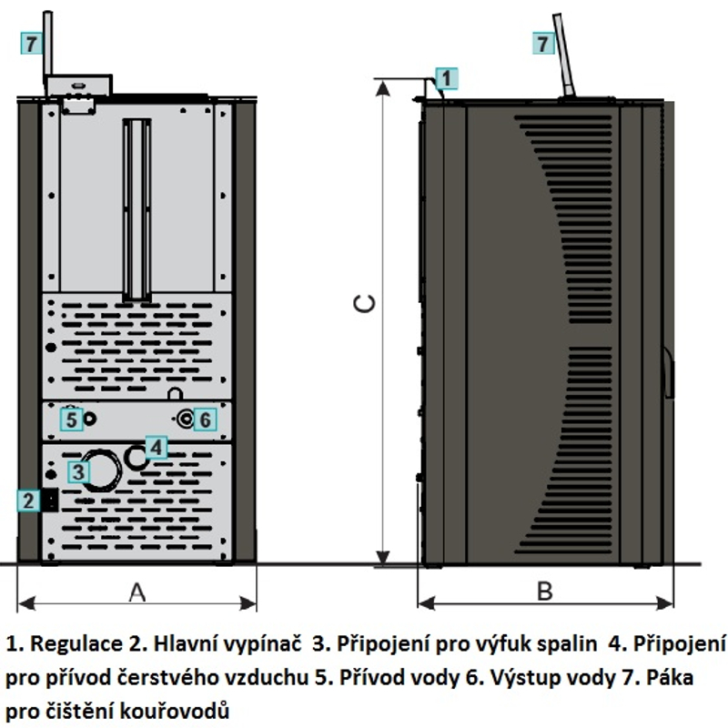 Teplovodní krbová kamna na pelety Centrometal Centropelet ZV 16 kW, bílá