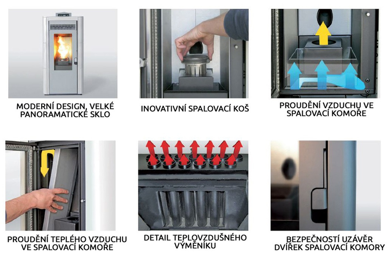 Krbová kamna na pelety Centrometal Centropelet Z 12 kW, bílá