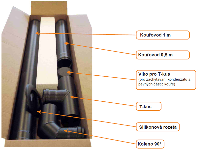 Set kouřovodů Centrometal pro peletová krbová kamna pr. 80 mm, nerez