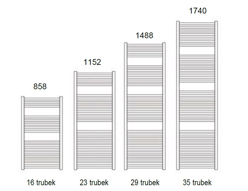 Těleso koupelnové trubkové elektrické Lipovica Cool Electric 1160 x 550 mm, 600 W, termostat vpravo, bílá 550 x 600 W mm, termostat vpravo, , bílá