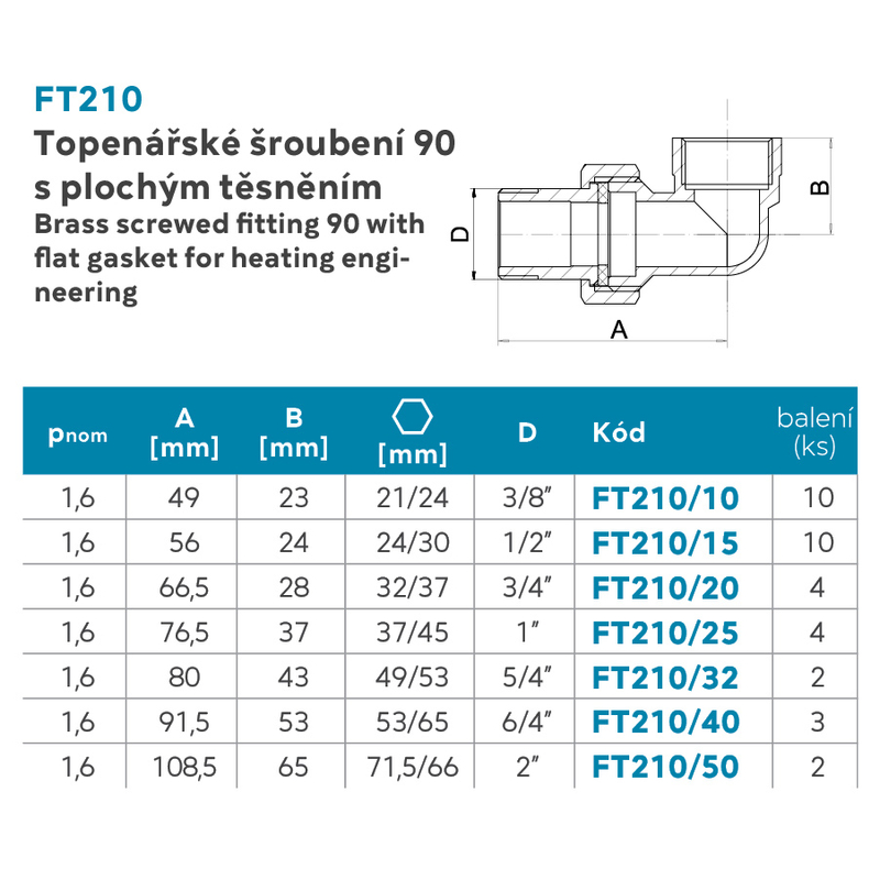 Topenářské šroubení 90 s plochým těsněním 6/4˝