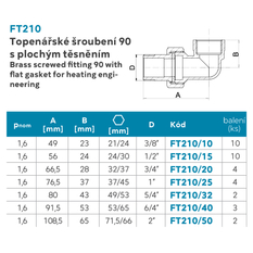 Topenářské šroubení 90 s plochým těsněním 6/4˝