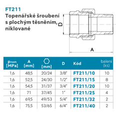 Topenářské šroubení s plochým těsněním, niklované 3/8˝