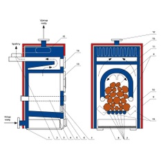 Kotel automatický na pelety Rojek KTP 25 PELLET, 5,3 - 25 kW, 5. třída, SVT 22627