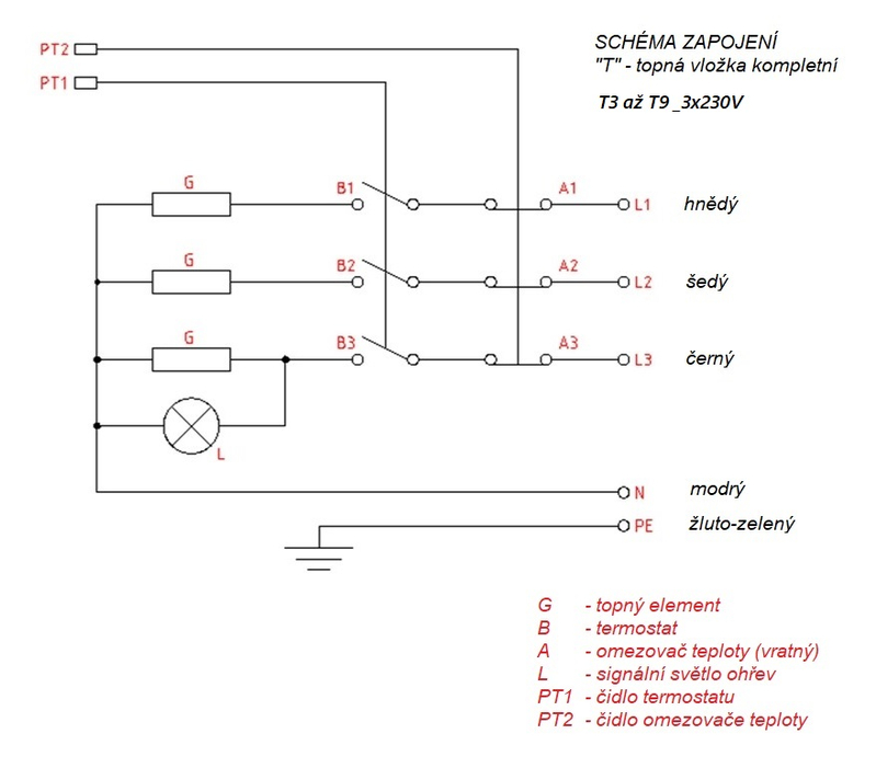 Elektrický topný modul Wterm T 7,5 /3x230