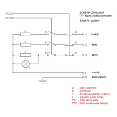 Elektrický topný modul Wterm T 7,5 /3x230