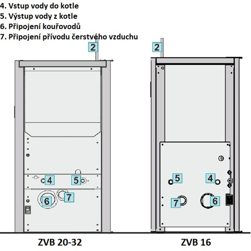 Kotel teplovodní kompaktní na pelety Centrometal Centropelet ZVB 20 kW