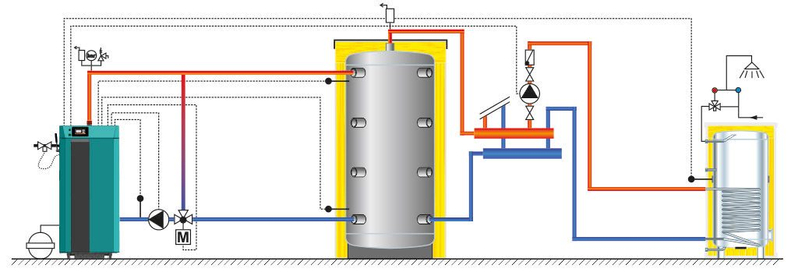 Kotel ocelový teplovodní na dřevo Centrometal BioTec-C 45 kW