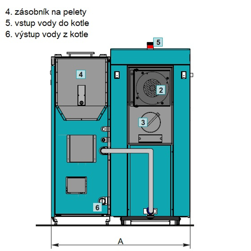 Kotel ocelový teplovodní kombinovaný na dřevo a pelety Centrometal BioTec-Plus 25 kW