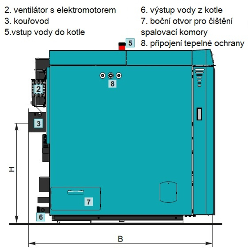 Kotel ocelový teplovodní kombinovaný na dřevo a pelety Centrometal BioTec-Plus 45 kW