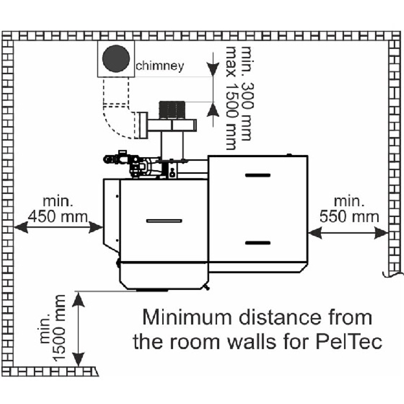 Kotel ocelový teplovodní na pelety Centrometal PelTec 12 kW