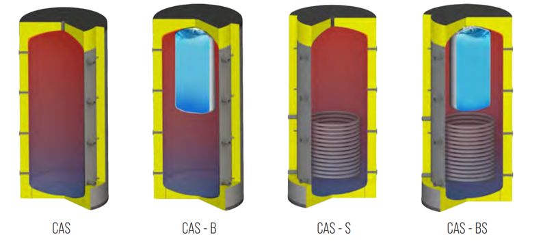 Nádrž akumulační Centrometal CAS-B 1001, 920 l, s vnořeným bojlerem z nerezové oceli pro ohřev teplé užitkové vody