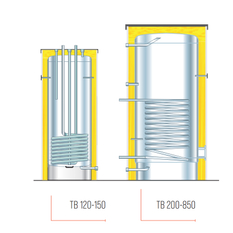 Ohřívač nerezový Centrometal TB 120 l