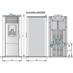 Krbová kamna na pelety Centrometal Centropelet ZR 12 kW, červená