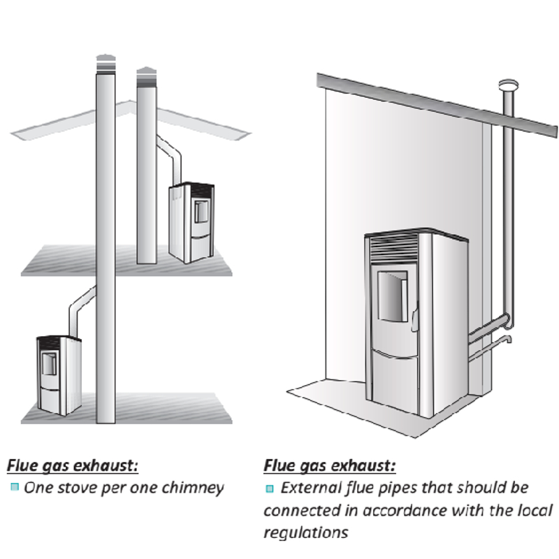 Krbová kamna na pelety Centrometal Centropelet ZR 12 kW, šedá