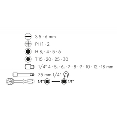 Sada oboustranná ráčna s bity a adaptery 1/4˝ 23ks