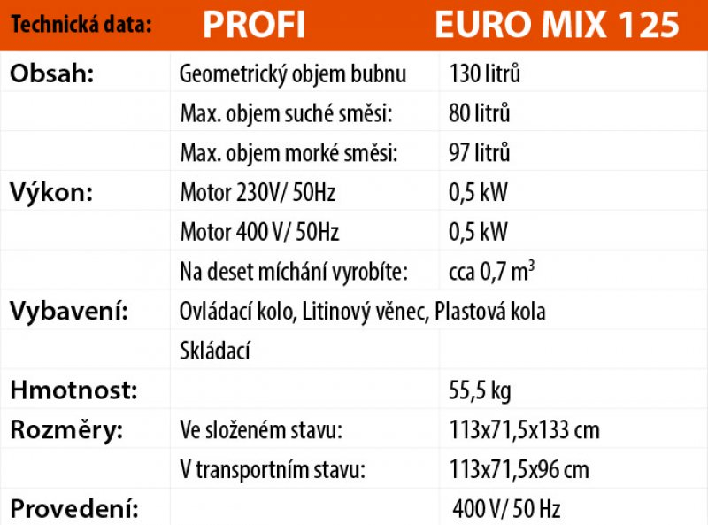 Míchačka LESCHA EUROMIX 125l 400V DS HR