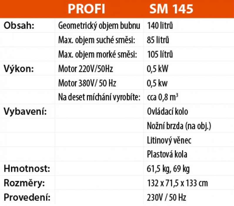 Míchačka LESCHA SM 145S 140l 230V WS HR