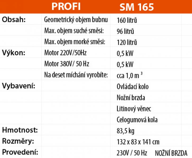 Míchačka LESCHA SM 145S 140l 400V DS BR