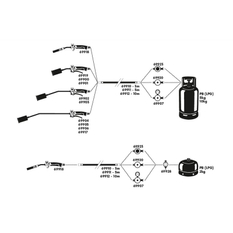 Ventil redukční s manometrem P2 05-4 bar LPG (PB)