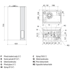 Kotel plynový kondenzační Fondital Itaca KC 32 kW, průtokový ohřev