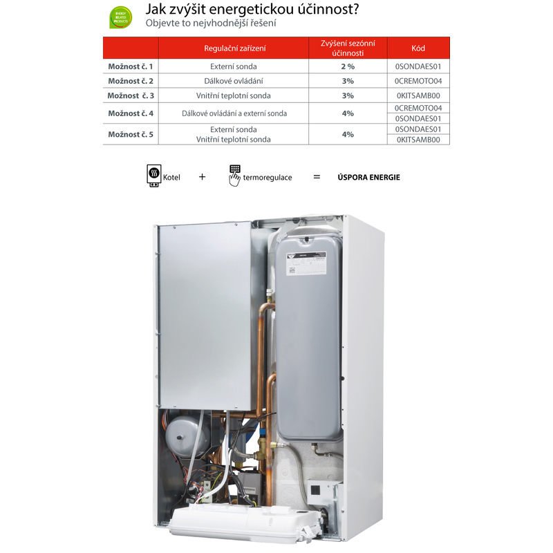 Kotel plynový kondenzační Fondital Itaca KB 32 kW, vestavěný 45 l zásobník