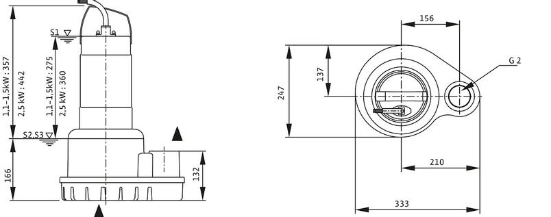 Ponorné motorové čerpadlo na splaškovou vodu Wilo Padus UNI M05B/M15-523/A, 1.5kW